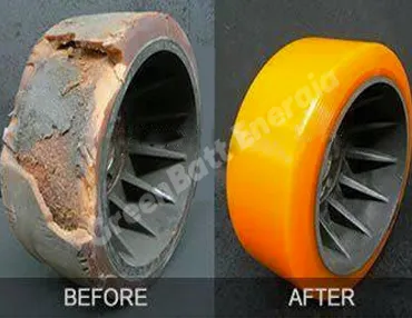 Wheel Recoating services 